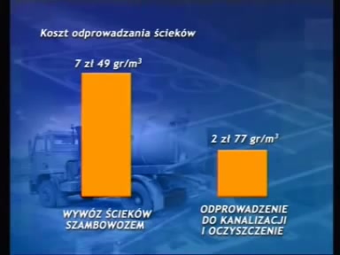 film o projekcie gospodarka sciekowa na terenie zielonej gory i swidnicy 94