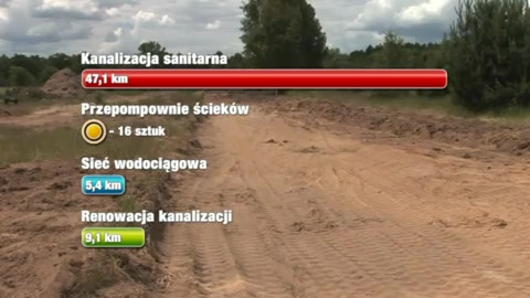 gospodarka sciekowa na terenie zielonej gory etap ii cz 1 31