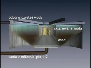 zielonogorskie wodociagi i kanalizacja 50 lat w sluzbie miasta 77