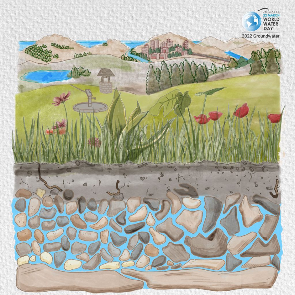 wwd2022 card3 a changing world still image