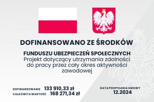 ZWiK tablica dofinansowanie