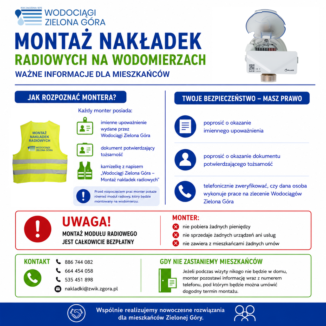 Infografika - montaż nakładek radiowych