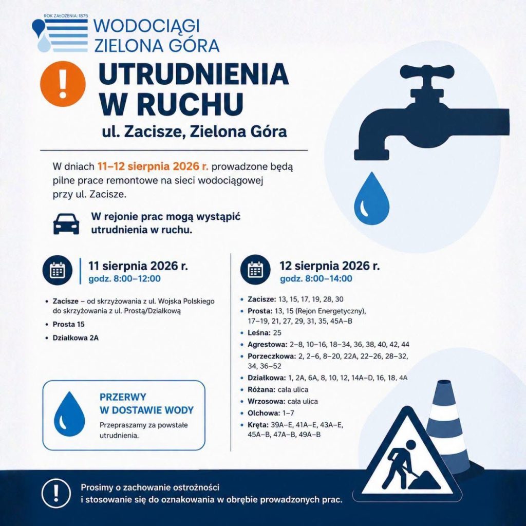 utrudnienia w ruchu zacisze